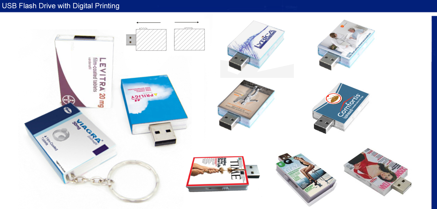 Pendrive egyediesített Pendrive egyediesített