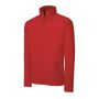 Kariban mikropolr pulver, Red
